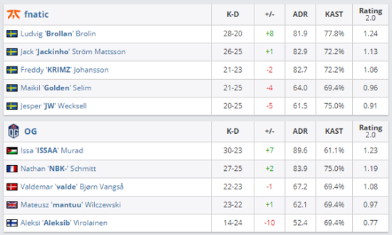 柴桑六小无人机战队勇夺省一等奖即将出征全国赛