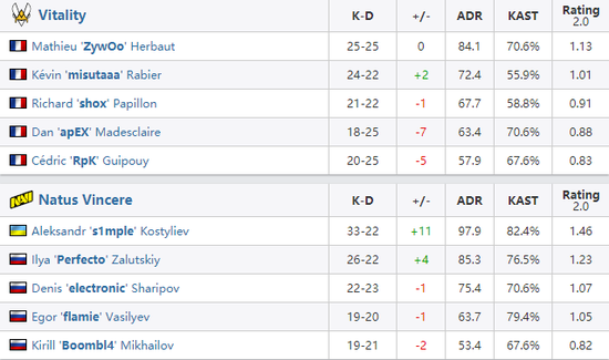 网易游戏连年亏损背后的危机与反思